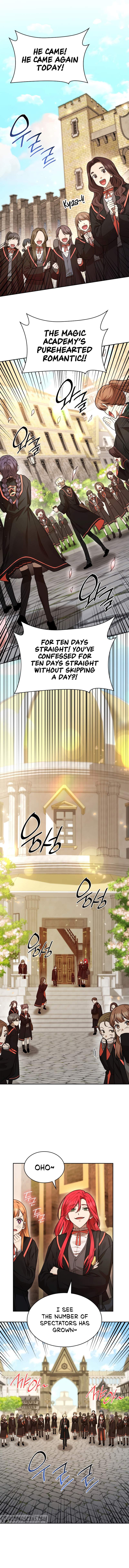 Chapter 22 Image(13)